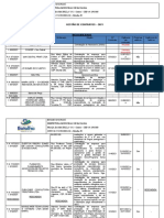 Gestão de Contratos