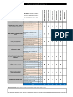 Evaluacion Cruzada FINAL