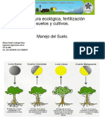 2. Conservacion de Suelos y Cultivos