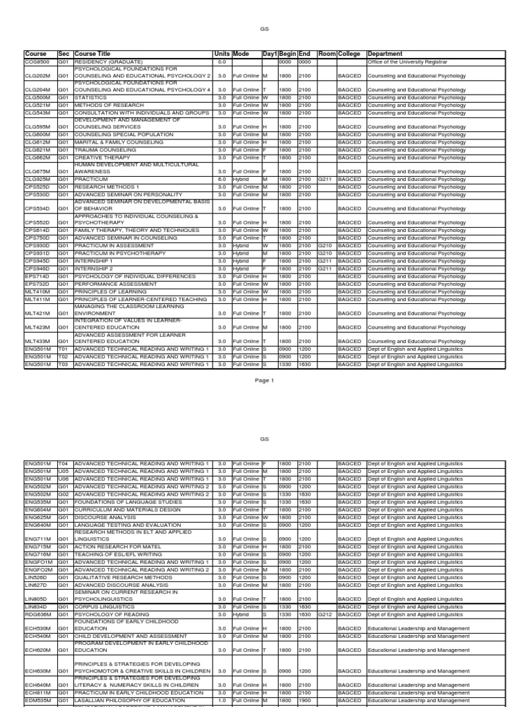 DLSU Course offerings gs term 3 AY2019 2020 Download Free PDF