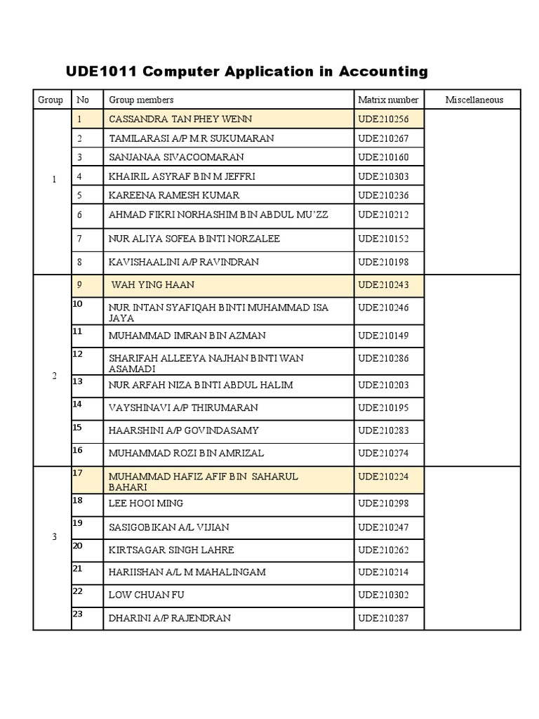 Ude1011 computer application in accounting pdf
