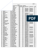 Student Performance Report