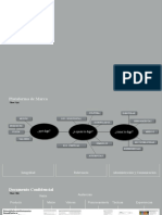 Desarrolla Una Marca de La Estrategia A Su Expresion Creativa