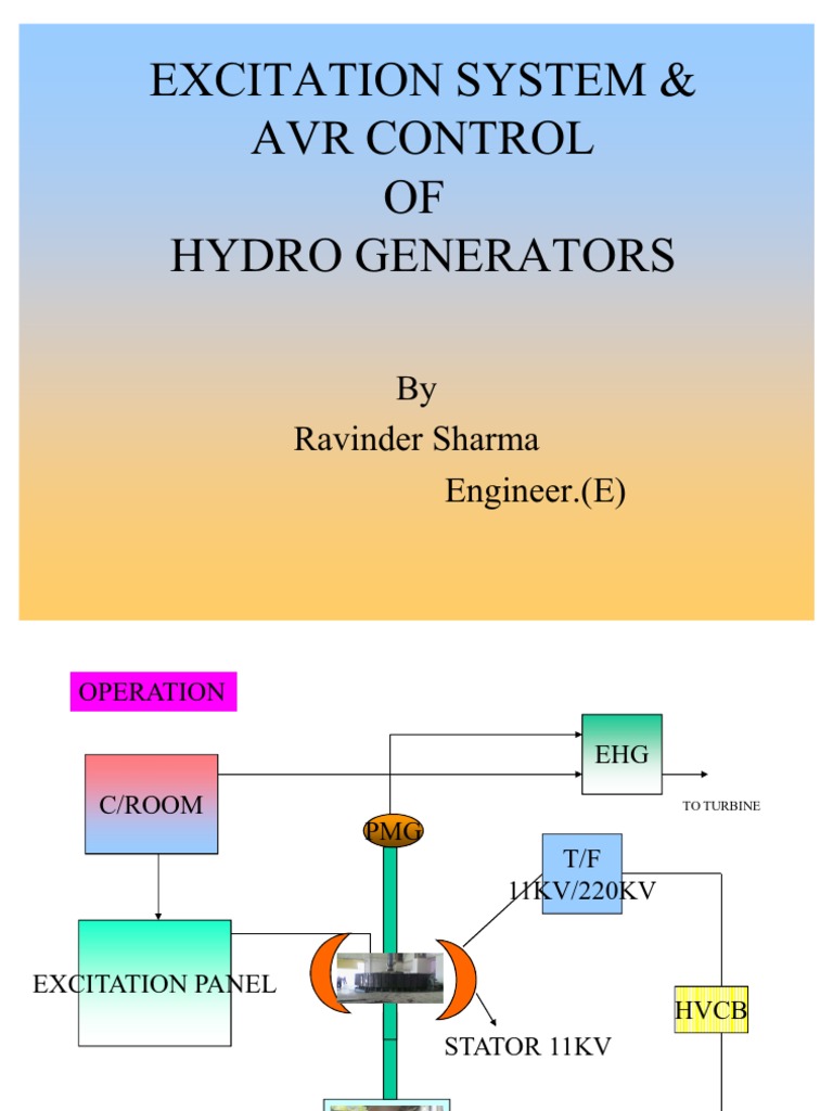 Excitation & AVR Electric Generator Direct Current