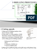 1.cutting Speeds 2.drilling Saftey: Drills and Drilling Processes