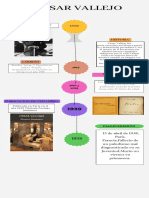 Infografía de Línea de Tiempo Timeline Flechas Progreso Con Fechas Multicolor Moderno