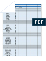 Inventário de ferramentas e brocas