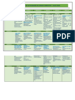 Cronograma de Actividades Seguridad - Julio 2022