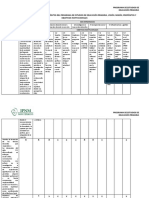 Matriz de Coherencia Entre Los Propositos Del Pe y Visión