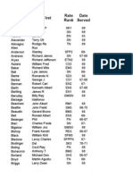 crew list for web site 1a