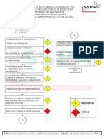 D-F SEGURIDAD-03A TC