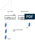 Crear Escenario (Si Es Posible)