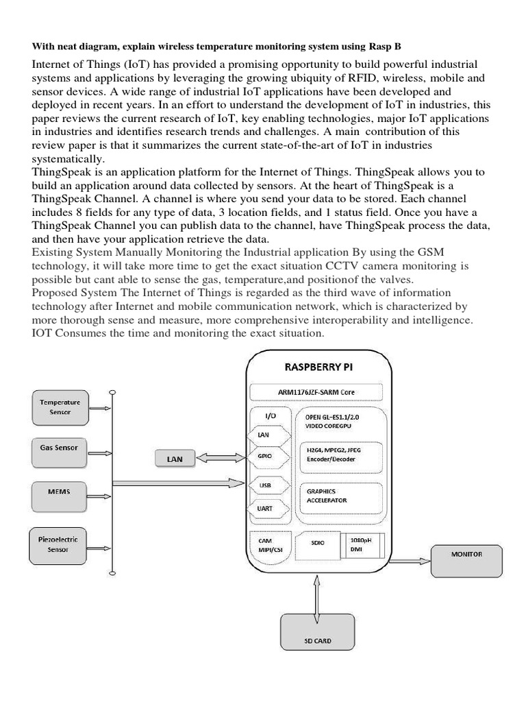 With Neat Diagram, Explain Wireless Temperature Monitoring System Using