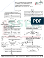 DF INSPEC Rev Por Uoc-Fego (Aceptado) TC