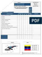 Checklist Amoladora