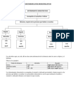 Clases LOS DETERMINANTES DEMOSTRATIVOS