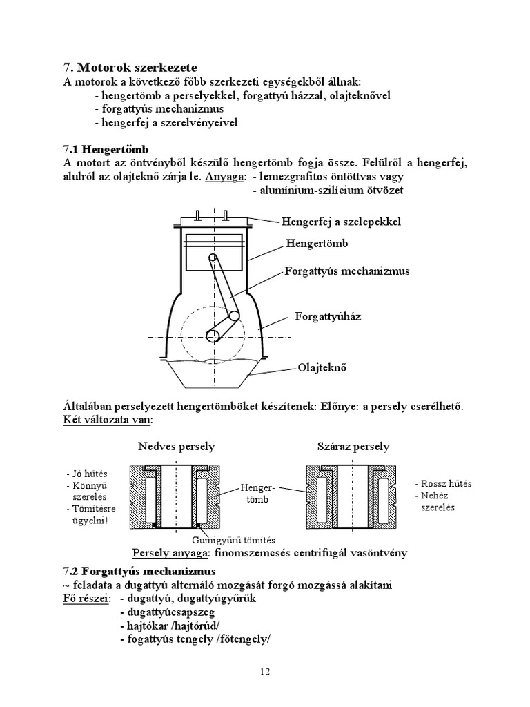 Motor Szerkezet | PDF