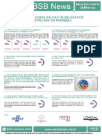 Pesquisa Sobre Salões de Beleza - ABSB News