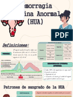 HUA: Hemorragia Uterina Anormal