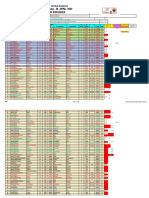 WR 26-04-22 Phase 1 - Week-17 - Phase LL R Ver4 XD