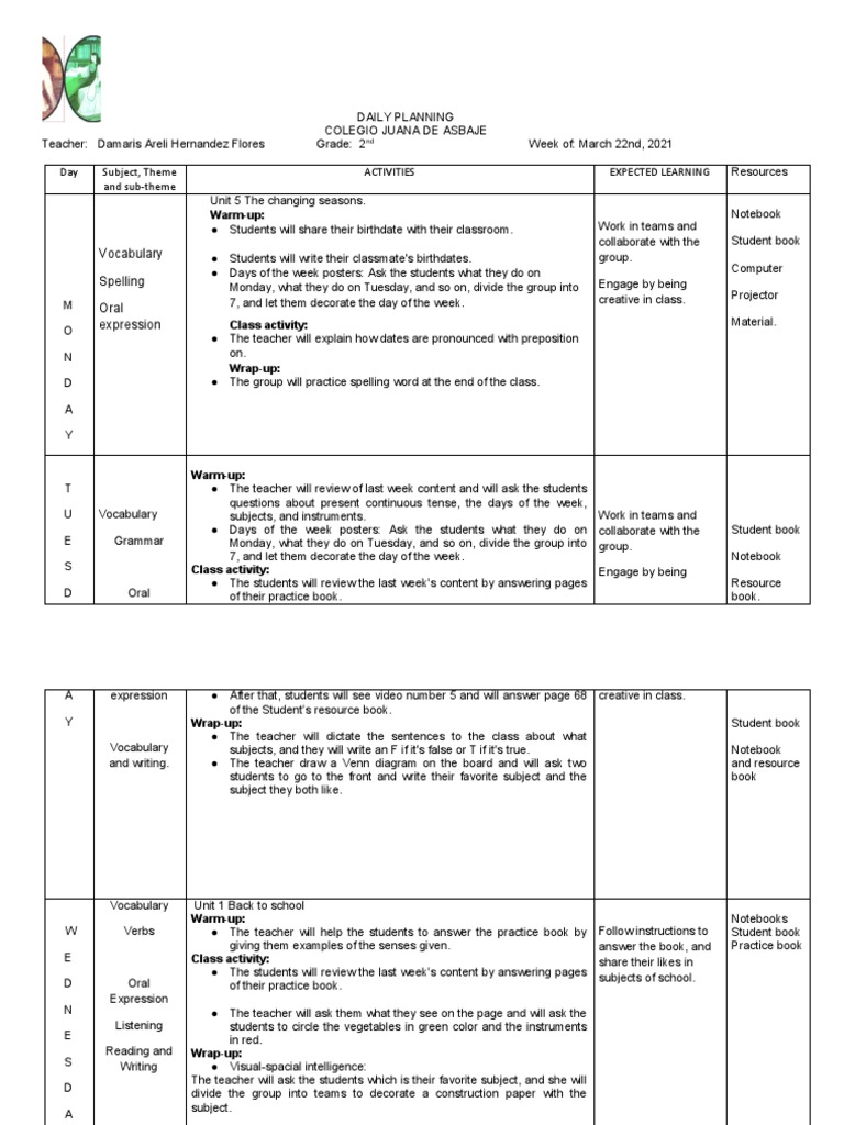 Lesson Plan 2nd Grade PDF Teachers Cognition