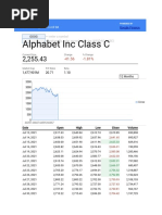 Google Finance Investment Tracker