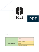 gestion 1