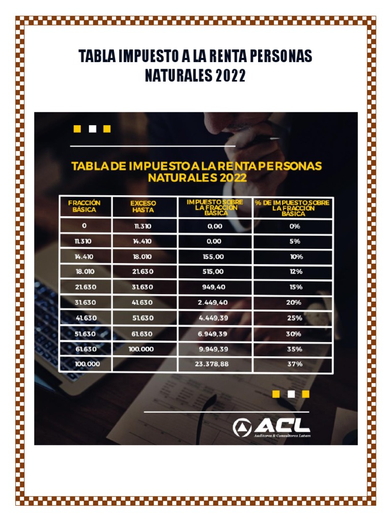 TABLA IMPUESTO A LA RENTA PERSONAS NATURALES 2022 PDF