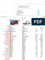 Carros Na Web - Comparativo Entre Kia Sportage e Kia Sportage