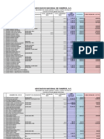 Socios Deudores Al Dia 31 de Marzo 2022.