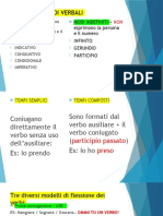 Modi e Tempi Verbali Lingua Italiana