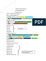 Estudo para Prova