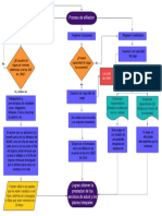 DiagramanMarelvisnAvila 4861fd95a8d6442