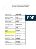 Trabajo de Bioseguridad