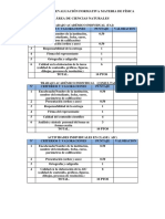 Criterios de Evaluación Ing. Ricardo Cedeño