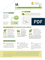 Colombia: 2030 NDC Target Per Capita Greenhouse Gas (GHG) Emissions