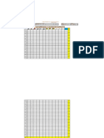 Estudio de Trafico Primavera