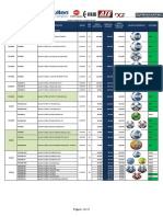 101 Lista de Precios (08 Junio 22)