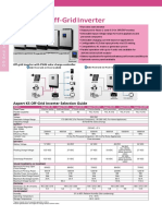 Axpert KS Off-Grid Inverter Selection Guide