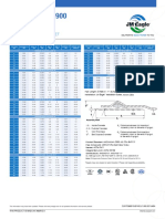 Blue Brute: Submittal and Data Sheet