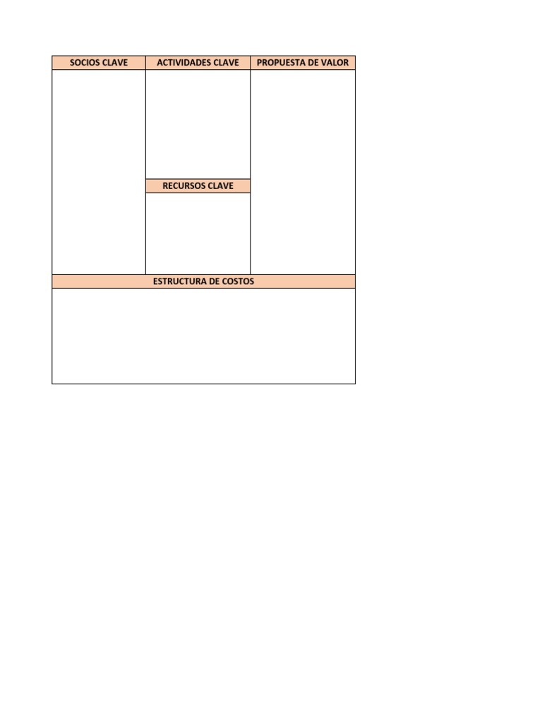 Matriz canvas pdf