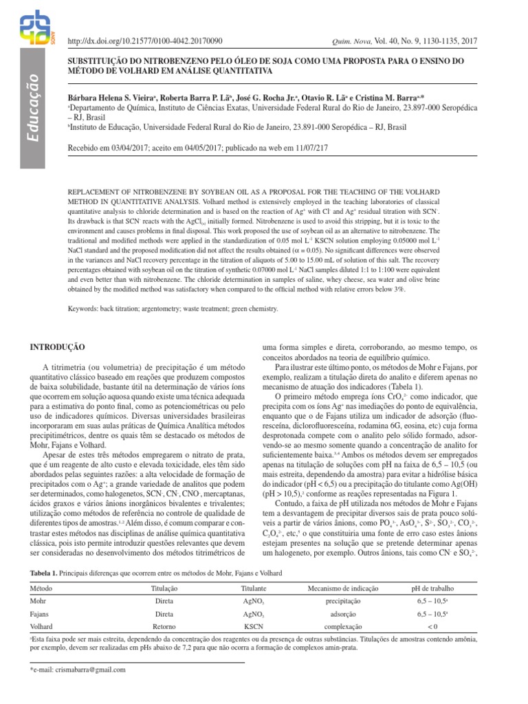 método de volhard PDF Materials Physical Sciences