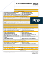 130g Pin 1ff130gx d040001 Plano de Manutencao Por Tempo de Funcionamento