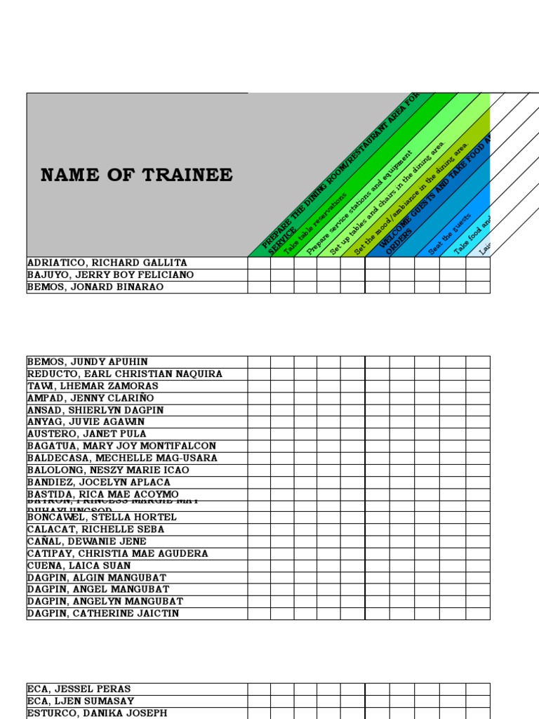 Progress Chart | PDF