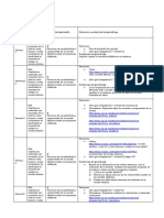 Fisica 3 Periodo 2022