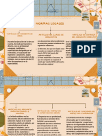 Normas legales sobre adelantos y residente de obra en contratación pública