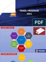 Trade Program 2021