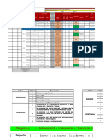 Matriz identificación aspectos e impactos