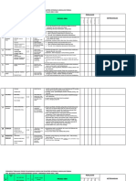 Form Evaluasi Kurikulum Pesantren