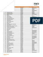 No Nama Agent Lisensi Konvensional Lisensi Syariah